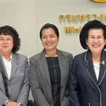 ฉบับที่ 10/2569 — อาจารย์ประกายรัตน์ ต้นธีรวงศ์ ประธานมูลนิธิ ส.พ.ส. ได้รับเกียรติรับเชิญเข้าร่วมงานสัมมนา “เส้นทางสู่องค์กรต้นแบบด้านสิทธิมนุษยชน ประจำปี 2569”