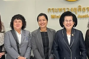 Ausgabe 10/2026 — Frau Prakairatana Thontiravong, Präsidentin des I.E.F., zum Seminar „Der Weg zur Vorbildorganisation für Menschenrechte 2026“ eingeladen